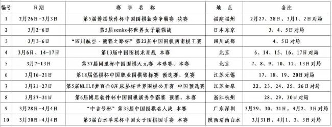 “格林伍德已经缺阵了近两年，没有训练和比赛，我们很高兴，正如你所的，这（签下他）是不可想象的。